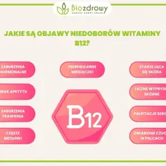 Objawy niedoboru witaminy B12: zaburzenia hormonalne, brak apetytu, biegunki, nieregularne miesiączki, starzejąca się skóra, wypryski, kołatanie serca, osłabione czucie w palcach.