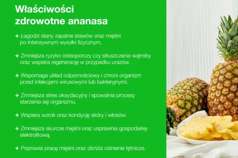 Ananas właściwości: łagodzi stany zapalne, wspiera odporność, poprawia kondycję skóry i włosów, obniża ciśnienie.