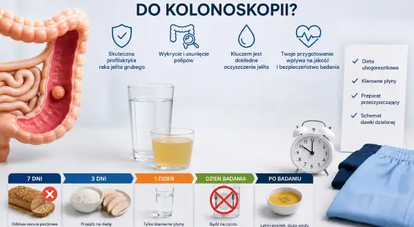 Przygotowanie do kolonoskopii: dieta, płyny, preparat. Citrafleet pomaga w dokładnym oczyszczeniu jelita.