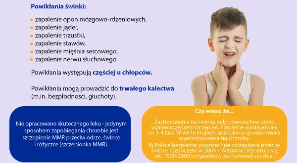 Chłopiec z bólem gardła, objawy świnki: zapalenie jąder, stawów, nerwu słuchowego. Szczepienie MMR chroni przed chorobą.
