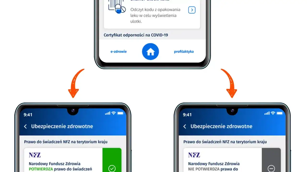 Aplikacja pokazuje status ubezpieczenia zdrowotnego. Jedna karta potwierdza prawo do świadczeń NFZ, druga nie.